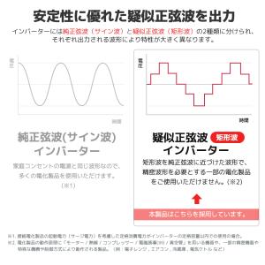 LVYUAN 修正波 インバーター DC 12...の詳細画像3