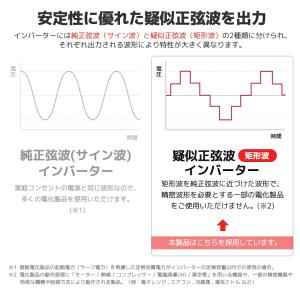 【永久保証】修正波 インバーター DC 24V...の詳細画像4