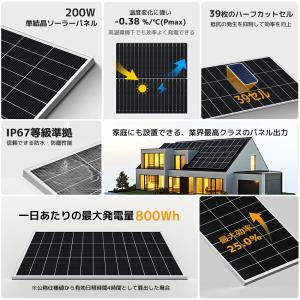 LVYUAN 400W PERC 高性能 単結...の詳細画像1