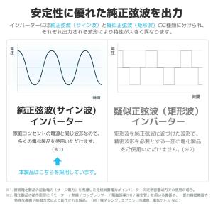 【永久保証】インバーター 正弦波 DC 12V...の詳細画像4