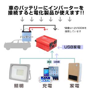 【30日間無料交換】インバーター 12V 10...の詳細画像2