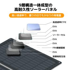 LVYUAN ソーラーパネル ソーラー充電器 ...の詳細画像4