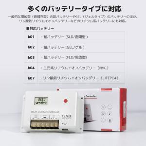 LVYUAN PWM 多機能ソーラーチャージコ...の詳細画像2