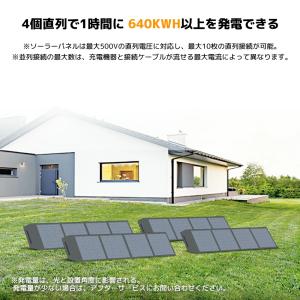 LVYUAN ソーラーパネル 200W 折りた...の詳細画像2