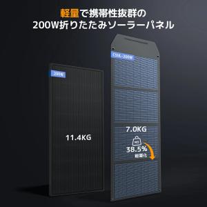 LVYUAN ソーラーパネル 200W 折りた...の詳細画像3