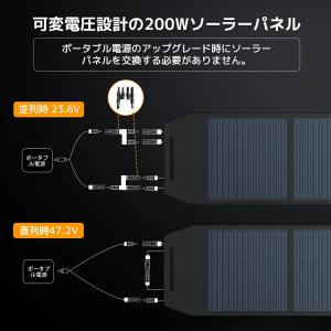 LVYUAN ソーラーパネル 200W 折りた...の詳細画像5