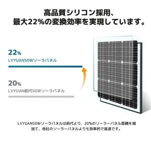LVYUAN 50W ソーラー発電キット Li...の詳細画像2