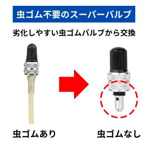 自転車 バルブ 虫ゴム 不要 スーパーバルブ ...の詳細画像1