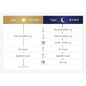 送料無料!MENADO メナード リシアル6点セットの詳細画像1