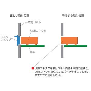 CJCV-1 USBタイプA用コネクタカバー ...の詳細画像2