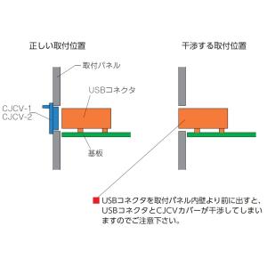 CJCV-2 USBタイプA用コネクタカバー ...の詳細画像2