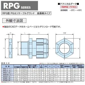 RPG7-7B RPG型 PGネジケーブルグラ...の詳細画像2