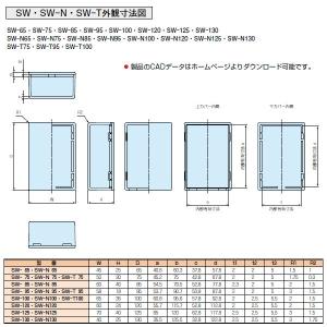 SW-75B SW型 プラスチックケースの詳細画像3