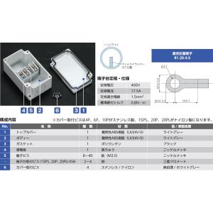 TMB-4P ターミナルボックスの詳細画像2