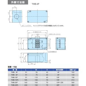 TMB-4P ターミナルボックスの詳細画像3