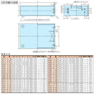 UC7-3-10BB UC型 ユニバーサルアル...の詳細画像3