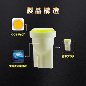 1個 T10 W5W COB 面発光 LED ...の詳細画像2