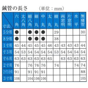 鍼管/針管(しんかん) 前田豊吉商店 六角管(...の詳細画像1