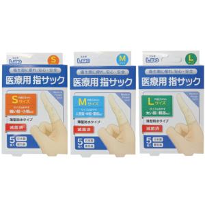 正規販売店 膣錠導入用アプリケータ ウェットトラスト VA (WET