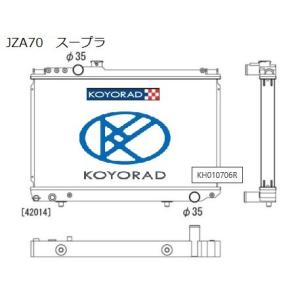 KOYO/コーヨー】 レーシングラジエターTYPE-R 銅3層タイプ トヨタ