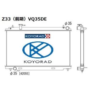 車検対応 サーキット 超軽量/高性能 コーヨーラジエーター KOYORAD コーヨーラド　レーシング...