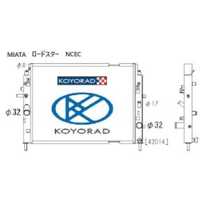 RX-8 ラジエーター AT用 SE3P 熱交換器専門メーカーコーヨーラド 社外