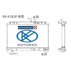 RX-8 ラジエーター AT用 SE3P 熱交換器専門メーカーコーヨーラド 新品