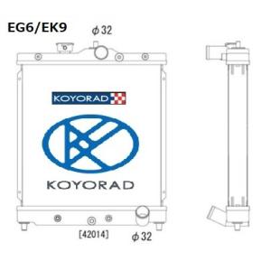 車検対応 超軽量/高性能 コーヨーラジエーター KOYORAD コーヨーラド