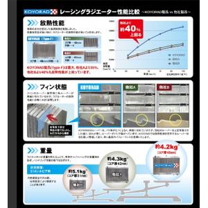 車検対応 超軽量/高性能 コーヨーラジエーター...の詳細画像5