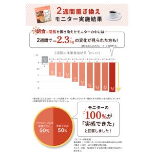 【お得なクーポンあり】ダイエットコーヒー バタ...の詳細画像2
