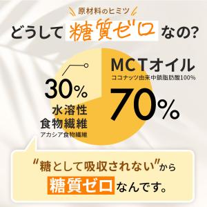 【お得なクーポンあり】MCTオイル 仙台勝山館...の詳細画像5