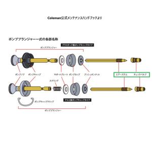 コールマン[Coleman]チェックバルブ&エ...の詳細画像4