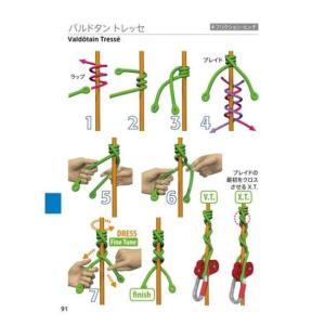 [SATOC BOOKS]KNOT CRAFT...の詳細画像3