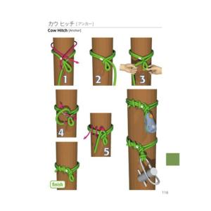 [SATOC BOOKS]KNOT CRAFT...の詳細画像4