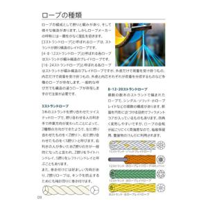 [SATOC BOOKS]ROPE Analy...の詳細画像2