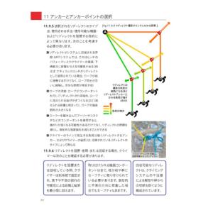 [SATOC BOOKS]MY Technic...の詳細画像5