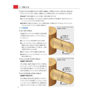 [SATOC BOOKS]MY Technic...の詳細画像3