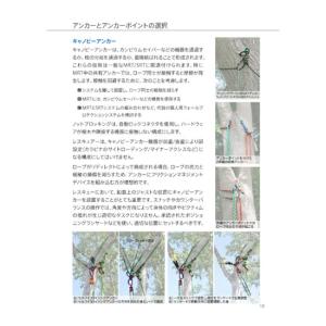 [SATOC BOOKS]MY Aerial ...の詳細画像2