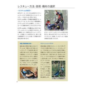 [SATOC BOOKS]MY Aerial ...の詳細画像3
