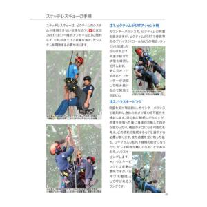 [SATOC BOOKS]MY Aerial ...の詳細画像4