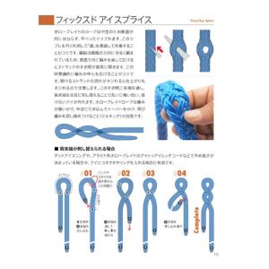 [SATOC BOOKS]SPLICING N...の詳細画像2