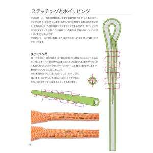 [SATOC BOOKS]SPLICING N...の詳細画像4