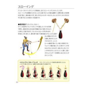 [SATOC BOOKS]TREE ANCHO...の詳細画像1