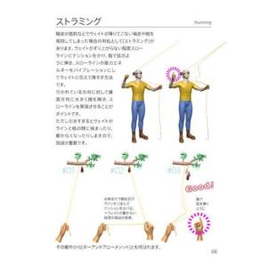 [SATOC BOOKS]TREE ANCHO...の詳細画像3