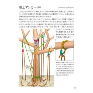 [SATOC BOOKS]TREE ANCHO...の詳細画像4