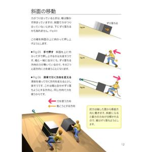 [SATOC BOOKS]VECTOR FOR...の詳細画像1