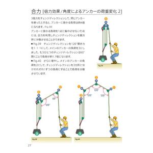 [SATOC BOOKS]VECTOR FOR...の詳細画像3