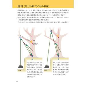 [SATOC BOOKS]VECTOR FOR...の詳細画像4