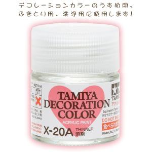 粘土 用具 タミヤ デコレーションシリーズ デコレーションカラー