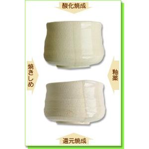 陶芸 粘土 赤津土 20kg